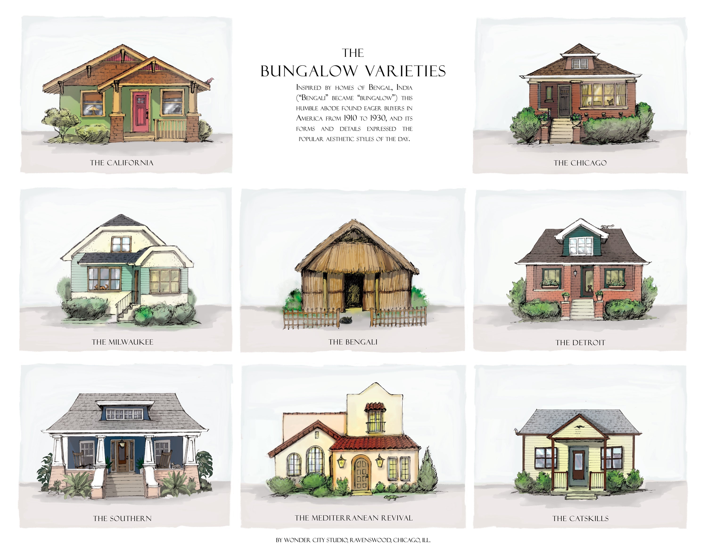 Bungalow Architectural Style