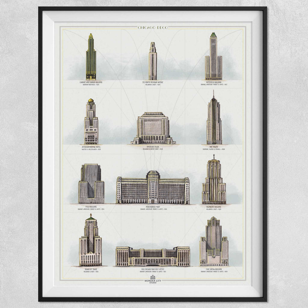 Chicago prints, including city maps and architecture themes – Wonder ...