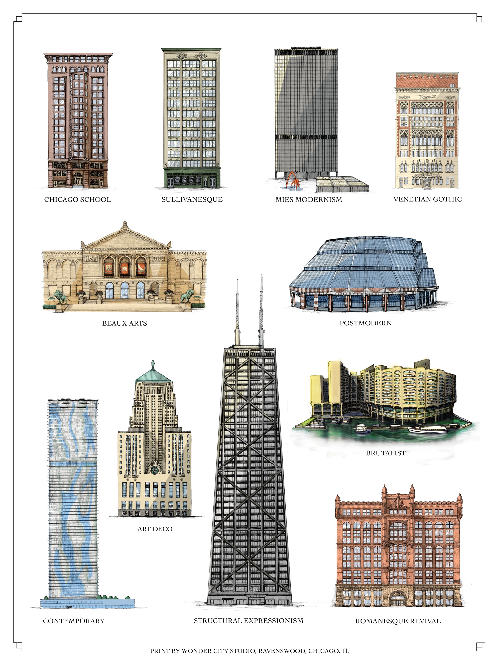 Chicago Architectural Styles: Downtown Styles Print – Wonder City