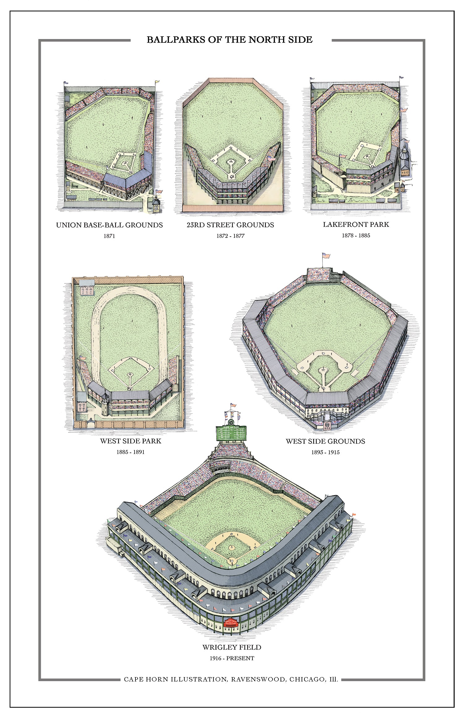 Ballparks: 1871 - Present